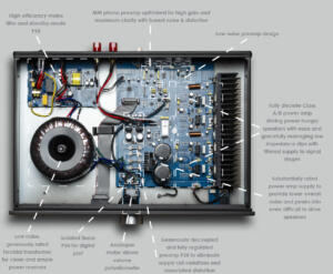 Musical Fidelity B1xi