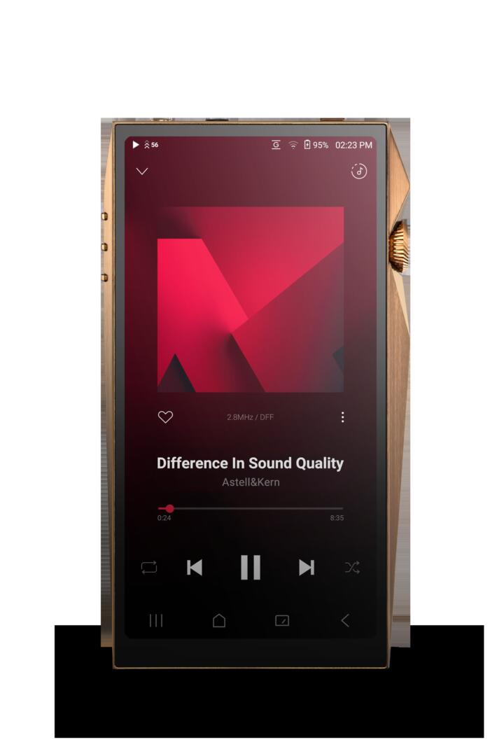 A&ultima SP4000 Copper